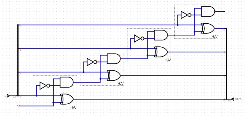 Digital Logic 4 Bit Decrementer Using Four Half Adders Electrical - Gradient Illustration Collection - Retina Quality