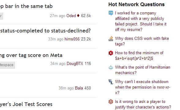 Where Is The Section With The Top Questions Meta Stack Exchange - Gorgeous Vintage Photo - High Resolution