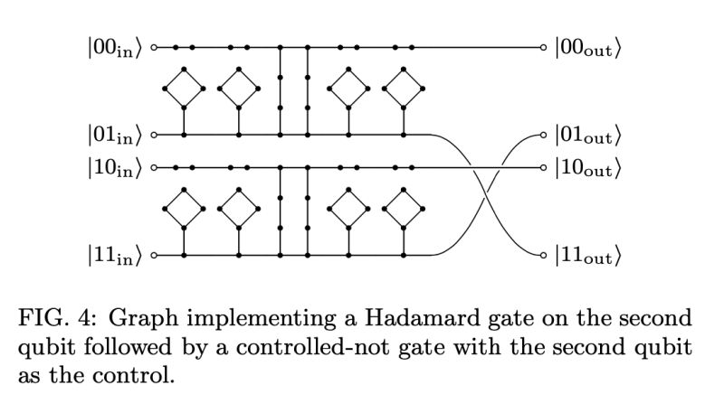 Transistors Bjt Circuit Question Electrical Engineering Stack Exchange - Premium Sunset Image Gallery - High Resolution