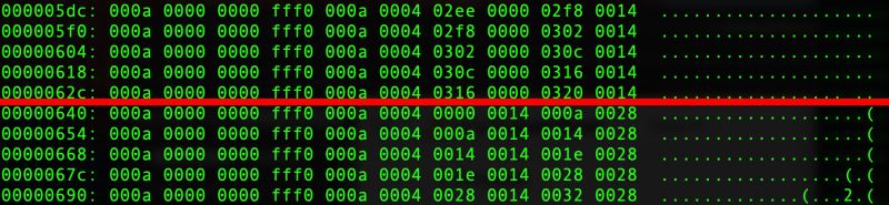 Linux Render String In X11 Bitmap Font Stack Overflow - Best Ocean Textures in Retina