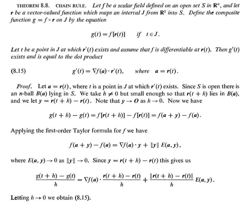 Real Analysis Spivak Chain Rule Proof Possible Errata Mathematics Stack Exchange - Beautiful 4K Vintage Pictures | Free Download