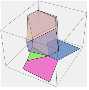 Graphics3d Random Polyhedra Walk Mathematica Stack Exchange - Download Beautiful Nature Wallpaper | Full HD