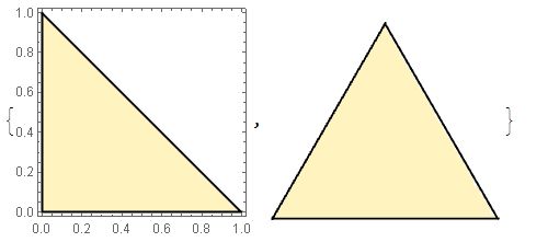 Plotting Geometric Transform Of A Plot With Legends And Title - Best Landscape Photos in Mobile