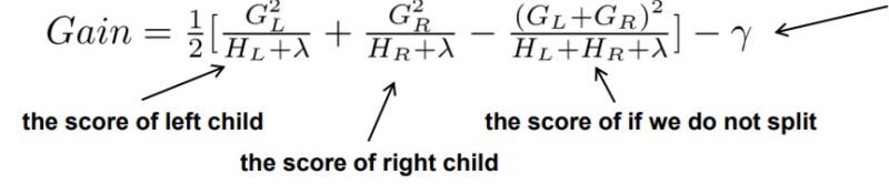 When Is Gradient Descent Invoked On The Objective Function While - Stunning Dark Background - Retina