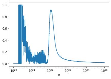 Python How To Normalization Data On Numpy Array Without Minmaxscaler Package Stack Overflow - Best Vintage Arts in High Resolution