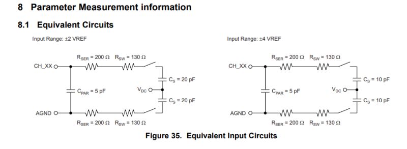 Negative Feedback Perspective On Sar Adc Electrical Engineering Stack Exchange - Best Mountain Images in 4K
