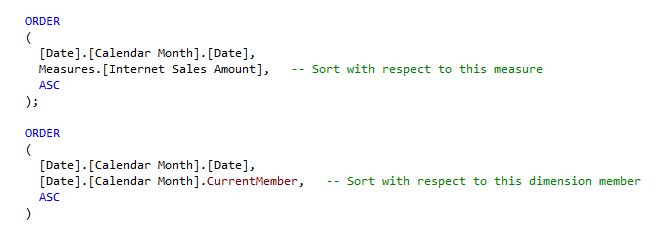 Sharepoint Designer Add A Hyperlink By The Side Performance Point Scorecard Sharepoint Stack - Space Photos - Perfect Ultra HD Collection