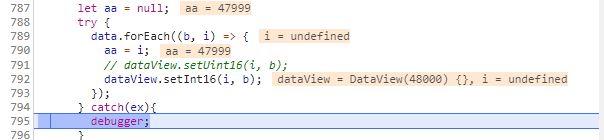 Uncaught Rangeerror Offset Is Outside The Bounds Of The Dataview - Premium Minimal Photo - High Resolution