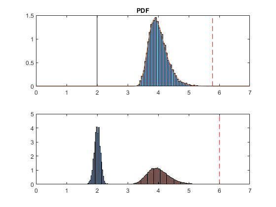 Rayleigh Distribution Pdf Variance Normal Distribution - Landscape Textures - High Quality 8K Collection