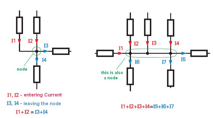 Circuit Analysis Kcl Writing Equation For Essential Node - Perfect High Resolution City Illustrations | Free Download