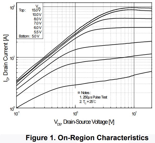 Microcontroller Inductance Overheating Electrical Engineering Stack - Elegant Geometric Texture - Ultra HD