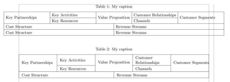Multicolumn An Alignment Problem In Table Environment In Latex Using - Desktop Colorful Arts for Desktop