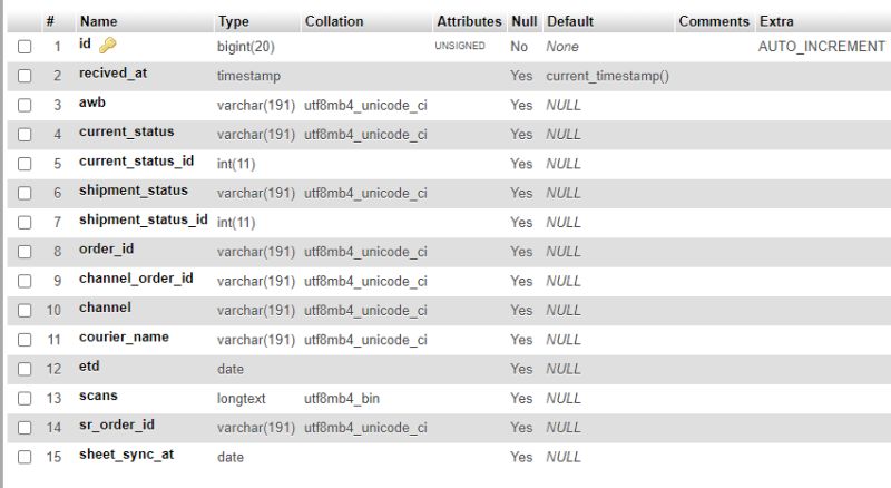Supported Execute Large Statements New Sql Query Status Bar Issue - Best Dark Textures in 8K