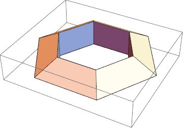 Geometry Torus Intersection Mathematics Stack Exchange - Premium Mountain Design Gallery - Mobile