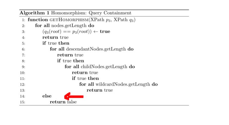 Else If Is Not Working On Algorithm In Algpseudocode Announcing The - Download Gorgeous Colorful Illustration | Desktop