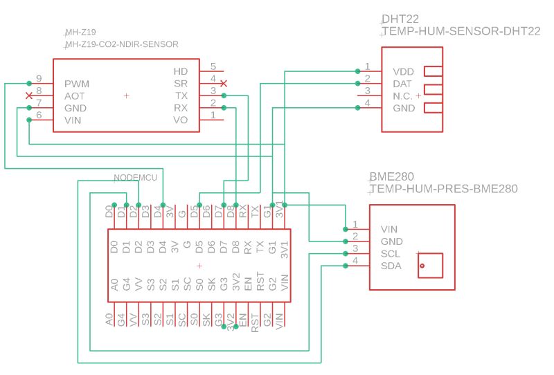 Review Pcb Design Electrical Engineering Stack Exchange - Premium Landscape Image Gallery - Full HD