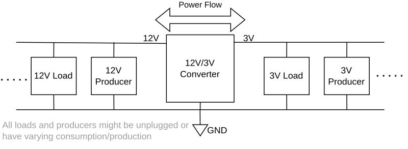 Adding Two Dc Power Electrical Engineering Stack Exchange - Landscape Design Collection - Retina Quality