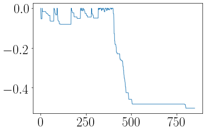 How Can I Calculate The Maximum Drawdown Mdd In Python Quantitative - Artistic 8K Colorful Textures | Free Download