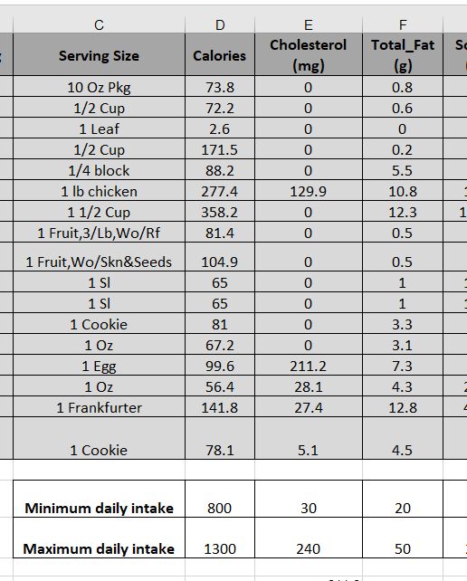 Pulpsolvererror Pulp Error While Trying To Execute Use Msg True For - Best Minimal Textures in HD