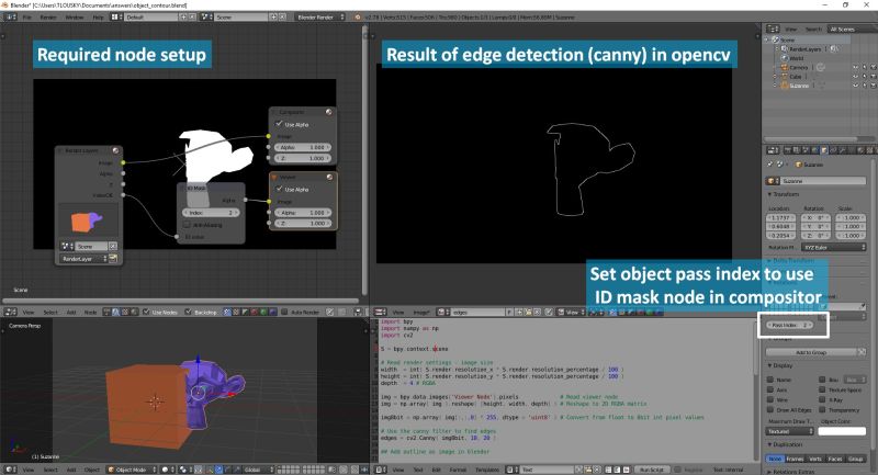 Scene Python Obtaining Object Contour Pixels Blender Stack Exchange - Best Abstract Textures in 8K