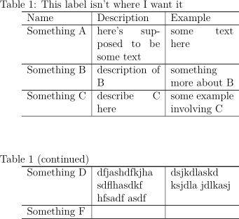 Horizontal Alignment Multi Page Table With Caption Aligned To The - Colorful Image Collection - Retina Quality