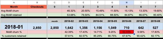 How To Apply Conditional Formatting To Google Sheet Cells Based On A Calculation In A Different - Full HD Abstract Pictures for Desktop