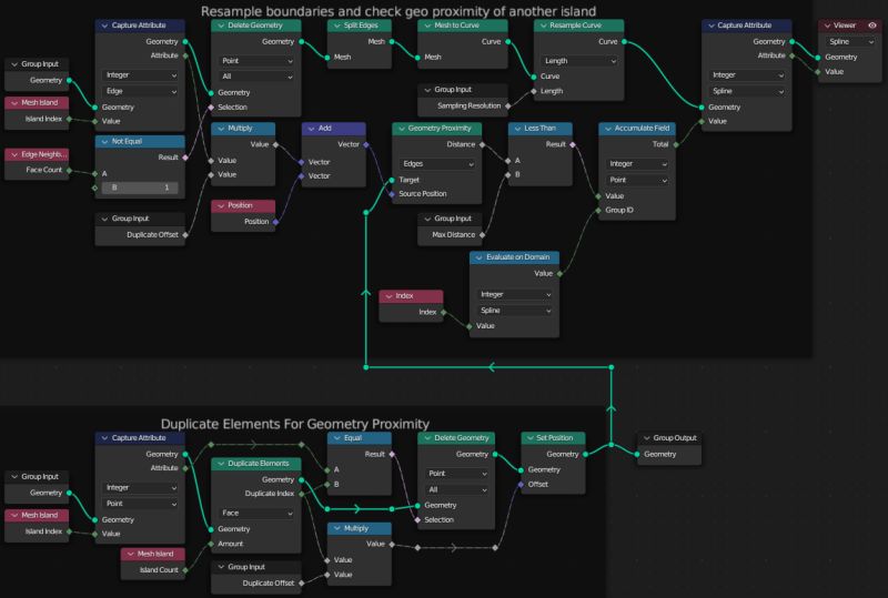 Geometry Node Dasar Split Edges Node Memisahkan Edges Pada Mesh - Retina Sunset Images for Desktop