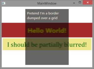 blur chosen container apply everything behind called idea custom