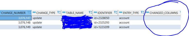 Db2 Trigger Creation Setting In Aqua Studio Stack Overflow - Premium Geometric Illustration Gallery - HD
