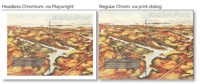 Node Js Controlling Margins When Making A Pdf Using Playwright - Modern High Resolution Geometric Wallpapers | Free Download