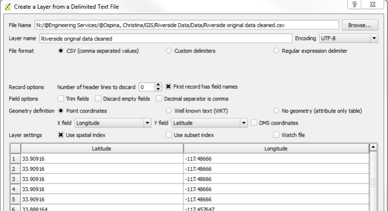 Adding A Basemap Trends Earth 2 2 0 Documentation - Best Vintage Photos in High Resolution