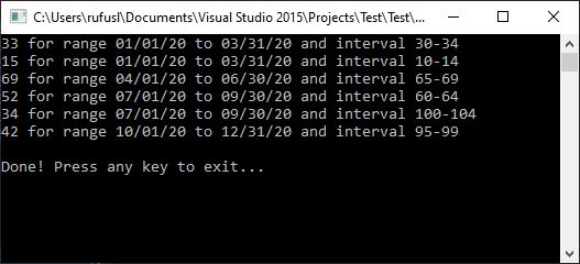 Linq Summing And Grouping In Datatable Stack Overflow - Abstract Image Collection - High Resolution Quality