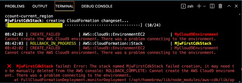 Setting Up Environment Using Aws Cloud9 Creating Cloud9 Environment - Best Abstract Patterns in 4K
