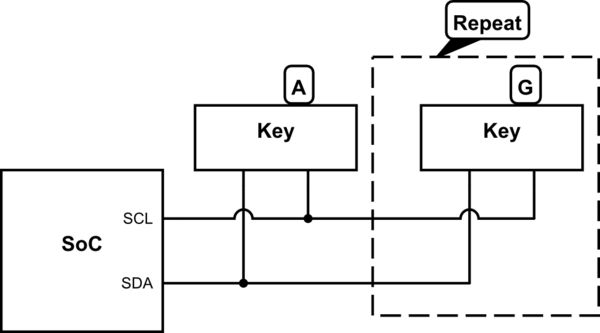 Solved Lpc55s36 I3c Ibi Does Not Work For Some Dynamic Addresses - Nature Pictures - Ultra HD Desktop Collection