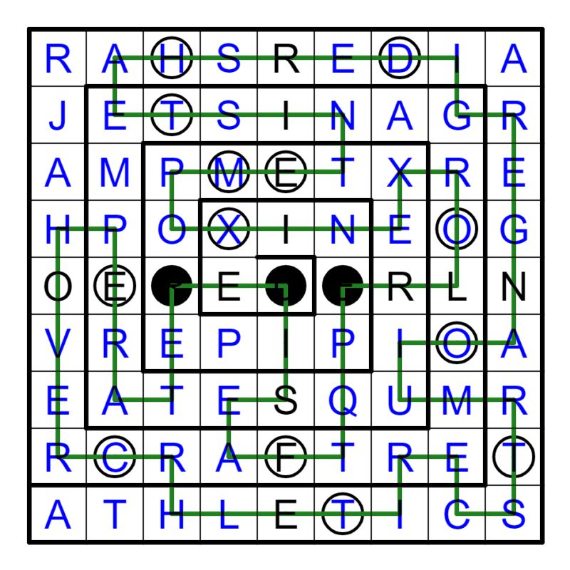 Knowledge Unchained Again Puzzling Stack Exchange - Best Minimal Designs in Ultra HD