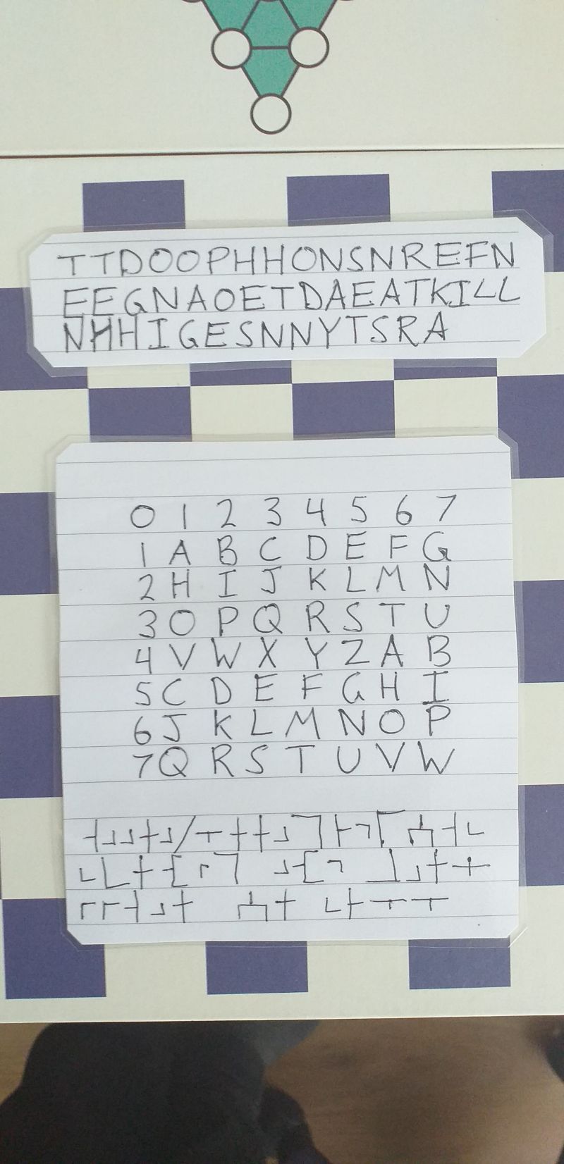 Peterhead Codes And Ciphers Club Weekly Challenge Puzzling Stack - Premium HD City Patterns | Free Download