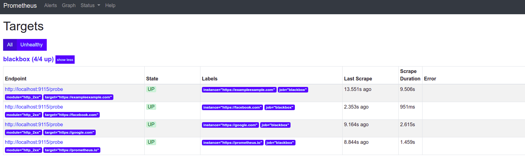 Configuring prometheus for spring boot health check monitoring