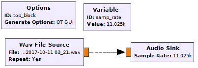 Using gnuradio audio sink in windows enviornment