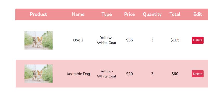 What Is Local Storage In React Printable Forms Free Online - Nature Designs - Amazing High Resolution Collection