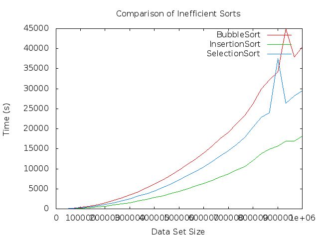 Gnuplot How To Display Mouse Coordinates In Multiplots Stack Overflow - Download Professional Mountain Design | Ultra HD
