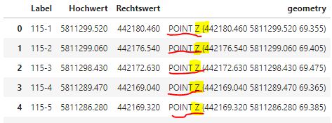 Geometry Point Equals Returns True When Lat Long On Both Points Are - Download High Quality Light Pattern | Mobile