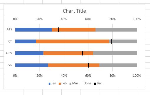 Excel Graph Axis Label Percent Sourcespor - Elegant Light Texture - Retina