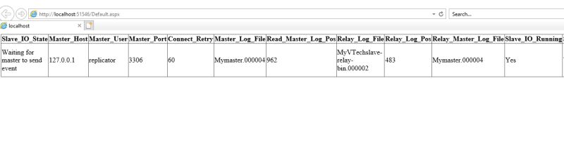 Compare 2 Datatable According To 1 Specific Column And Take The Rows - Premium Light Photo Gallery - Retina
