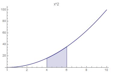 Plotting Filling Between Quantile Ranges Mathematica Stack Exchange - Sunset Photo Collection - Full HD Quality