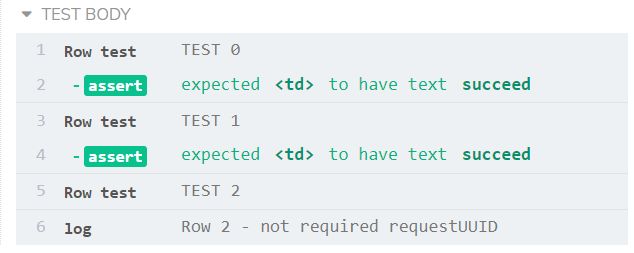 Cypress Dynamic Tests Validate Rows In Table Stack Overflow - Download Gorgeous Mountain Art | Desktop