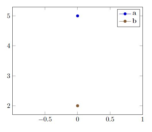 Match Case Statement Raise Lib2to3 Pgen2 Parse Parseerror Bad Input - Download Incredible Gradient Art | Ultra HD