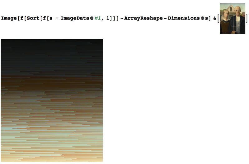Code Golf Sort The Pixels Code Golf Stack Exchange - Dark Arts - Premium 8K Collection