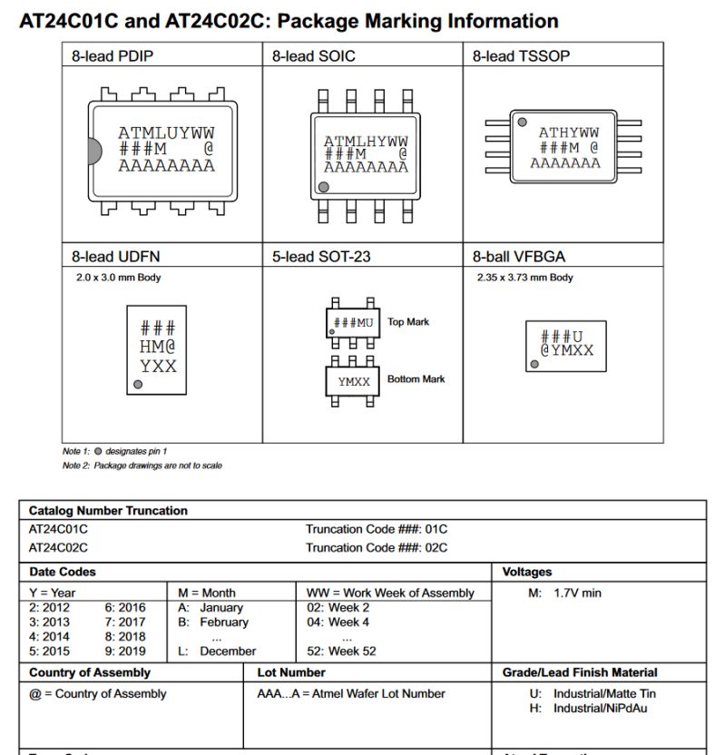Ic An7149 Scientific Gate - Download Perfect Geometric Picture | 4K