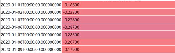 Python How Do Sqlalchemy Sql Index Compare To Index In Pandas Stack Overflow - Download Premium Dark Art | Retina
