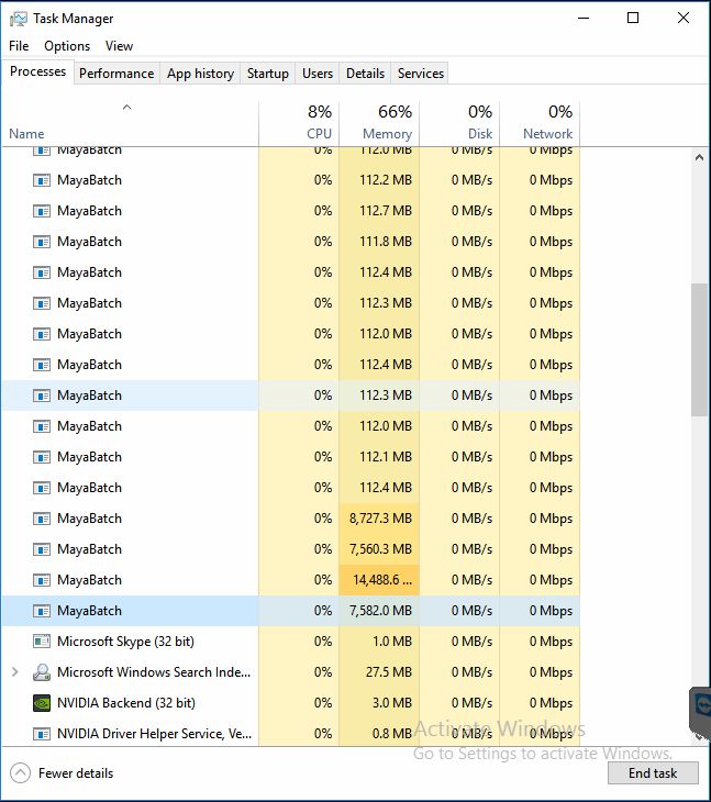 Processes Turns 10 - Perfect Dark Art - 4K